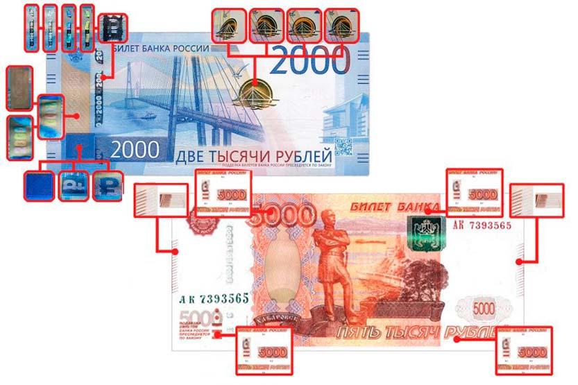 Вы сейчас просматриваете Не дайте себя обмануть: учимся различать поддельные 5000 и 2000 рублей